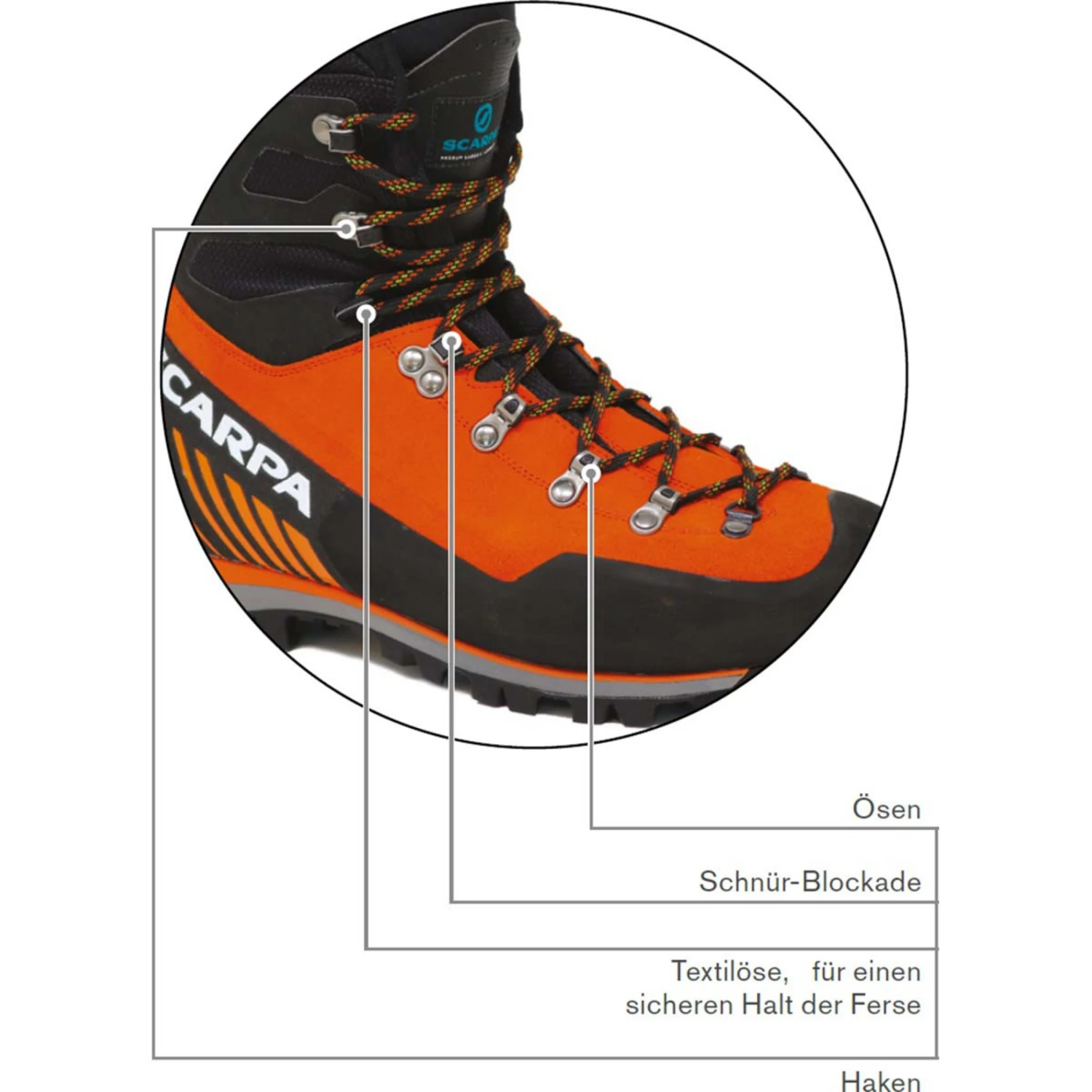 Scarpa Men's Mont Blanc Pro Gore-Tex® Boot - Image 5