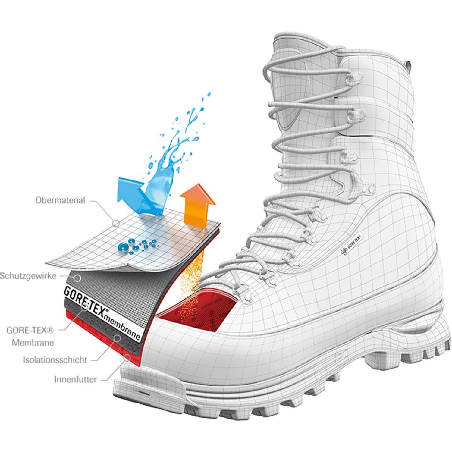 Scarpa Men's Mont Blanc Pro Gore-Tex® Boot - Image 8