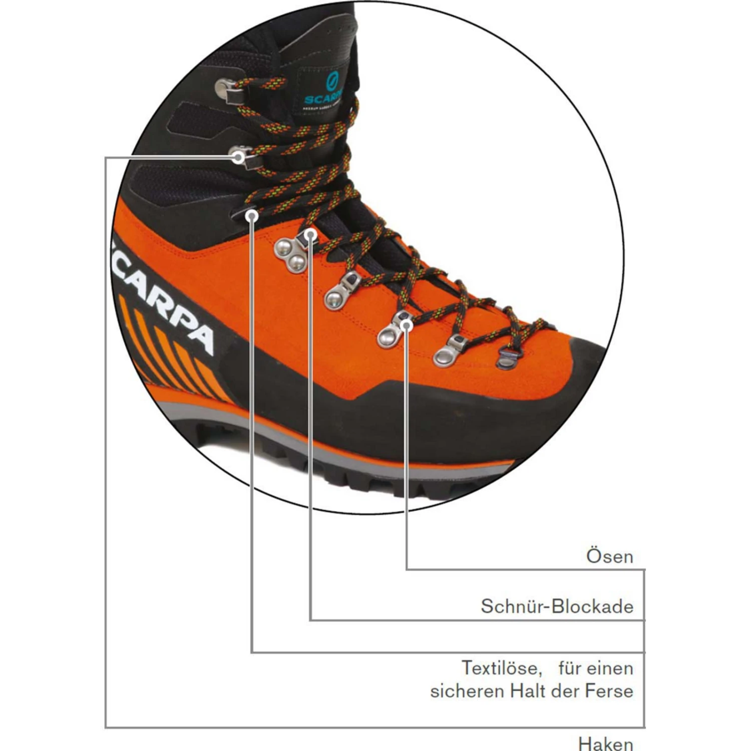 Scarpa Women's Mont Blanc Pro Gore-Tex® Boot - Image 5