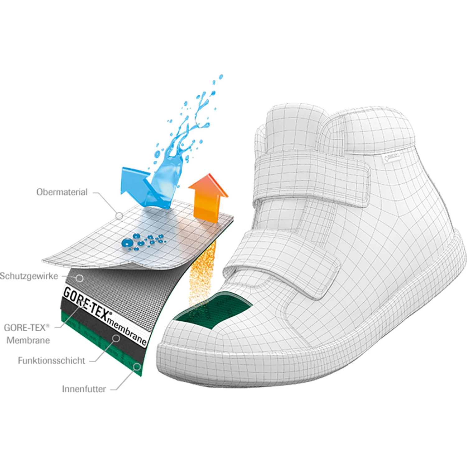 Scarpa Kids Mistral GTX Boot - Image 2