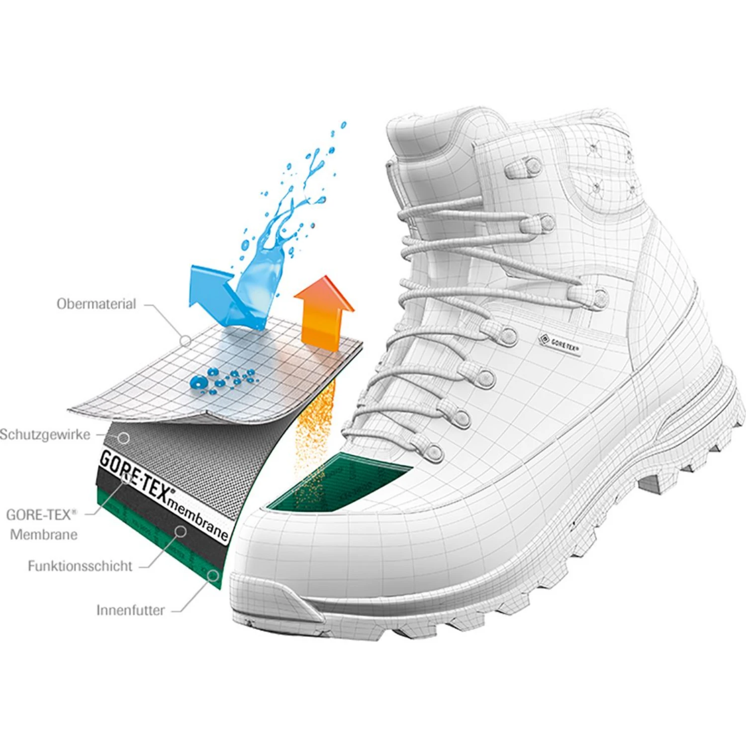 Scarpa Men's Cyclone GTX Shoes - Image 8