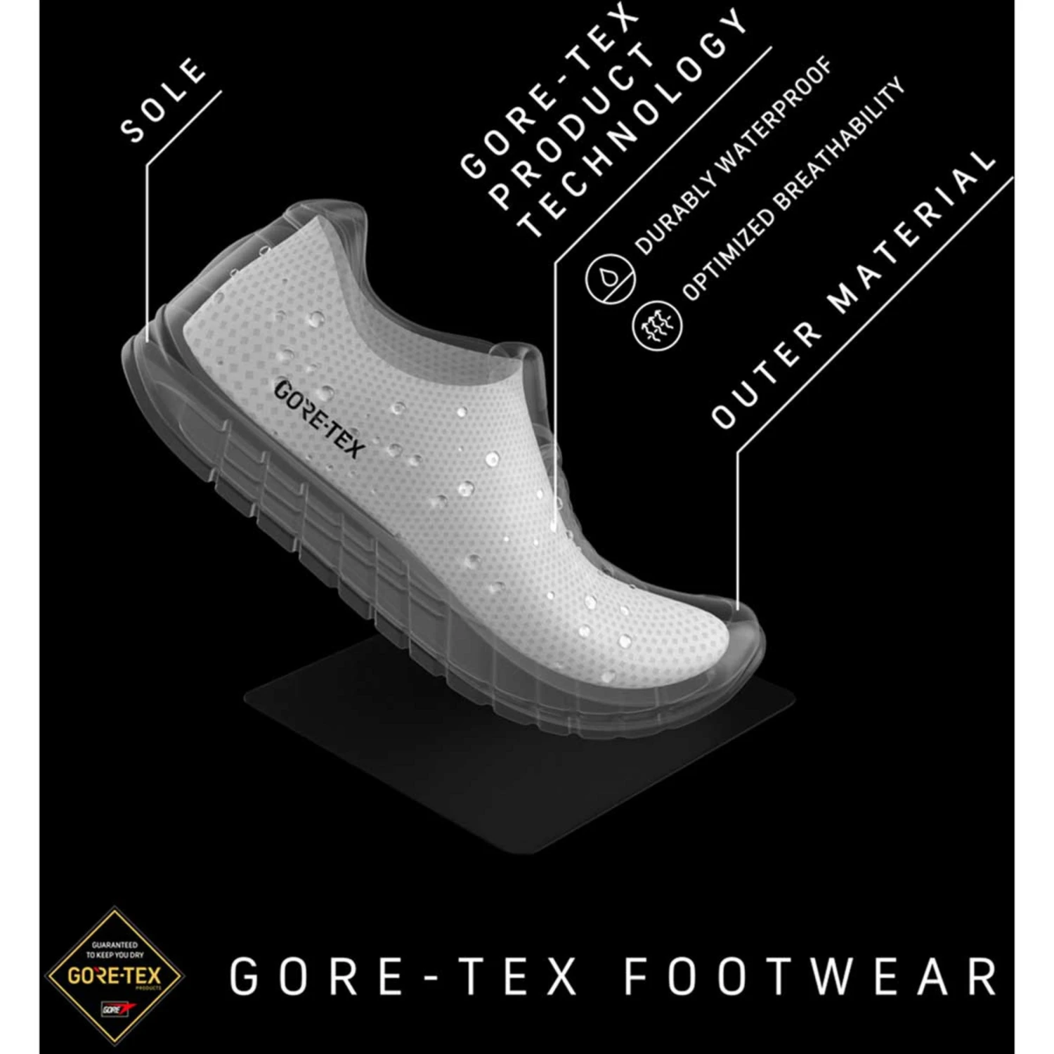 Scarpa Mojito GTX Shoes - Image 7