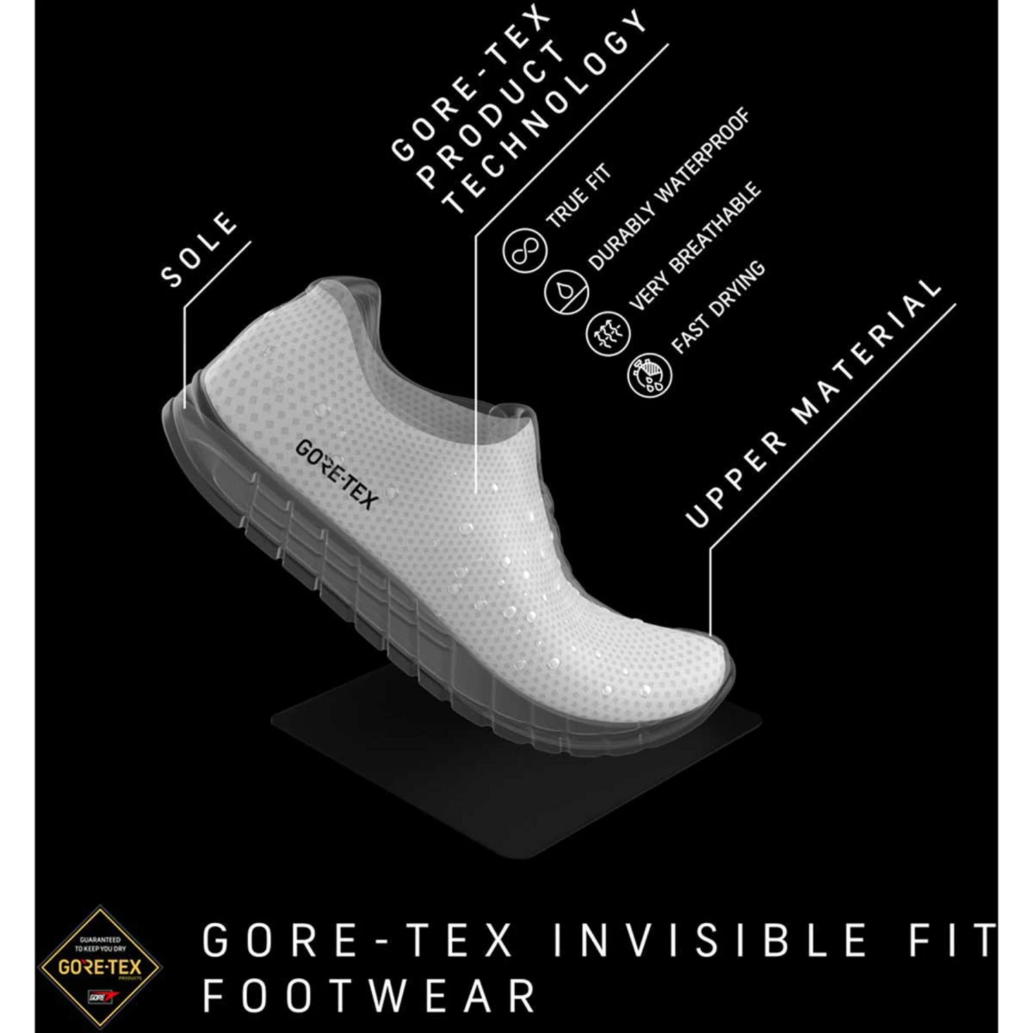 Scarpa Women's Rapid Mid GTX - Image 8